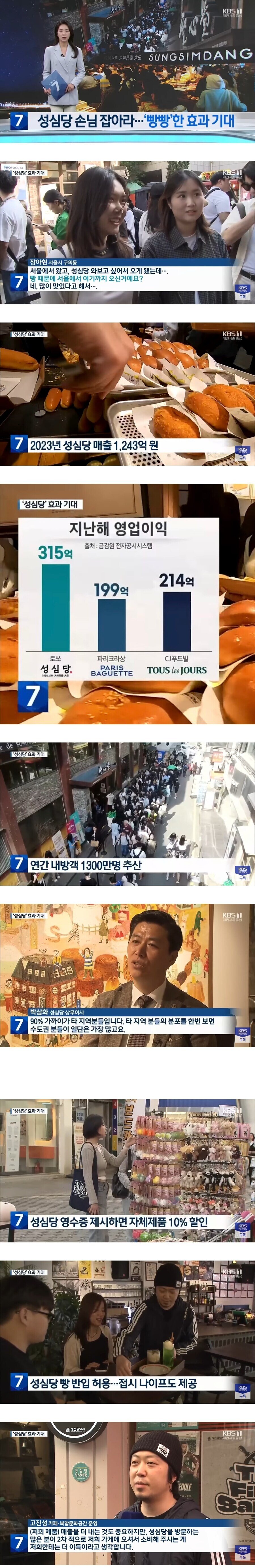 기회를 잘 잡고있는 대전 성심당 주변 가게들.news